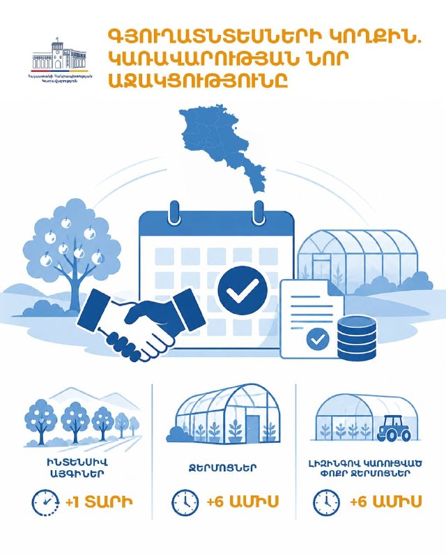 Правительство Армении продлило льготные периоды по кредитам для садоводов и тепличников